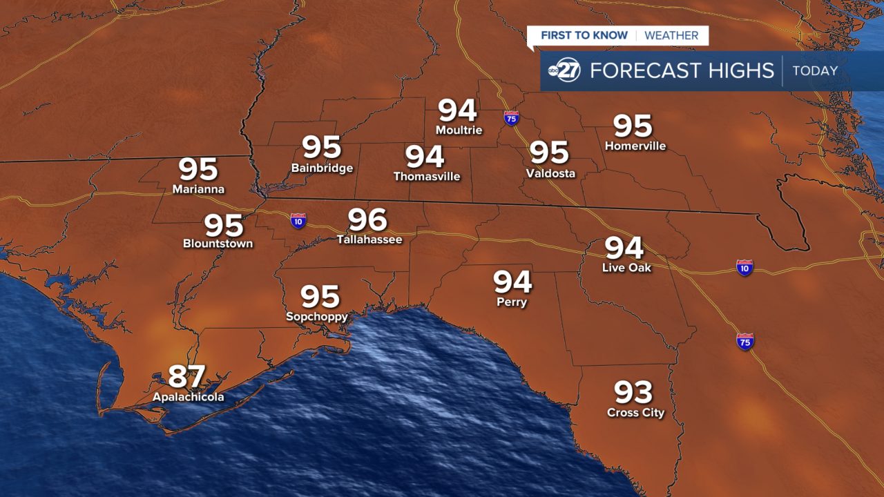 High Temperatures Friday