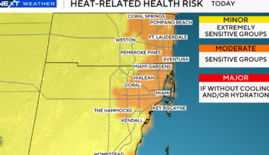 South Florida stays steamy this weekend with chances of showers, thunderstorms rising