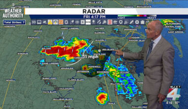 Tracking showers and storms, Heat Index Nears 108 this weekend