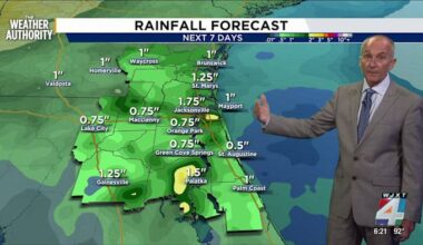 Whew it's HOT! Soaring highs with weekend rain chances