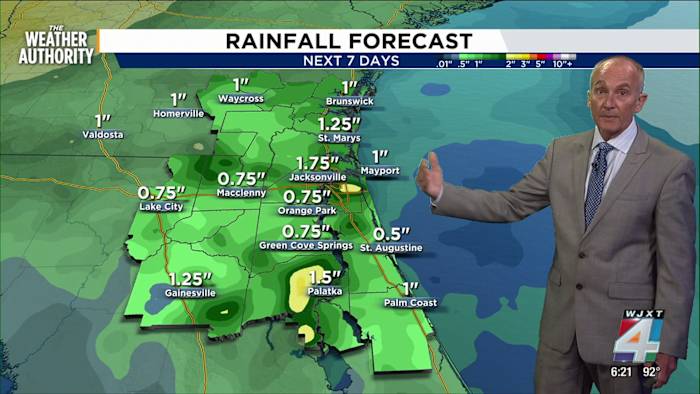 Whew it's HOT! Soaring highs with weekend rain chances