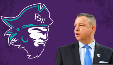 JUCO DIRT: Florida SouthWestern set to hire David Grace as new Head Basketball Coach