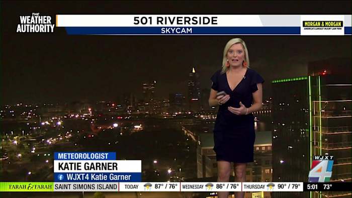 Summer pattern continues as forecast calls for 92 degrees, afternoon showers