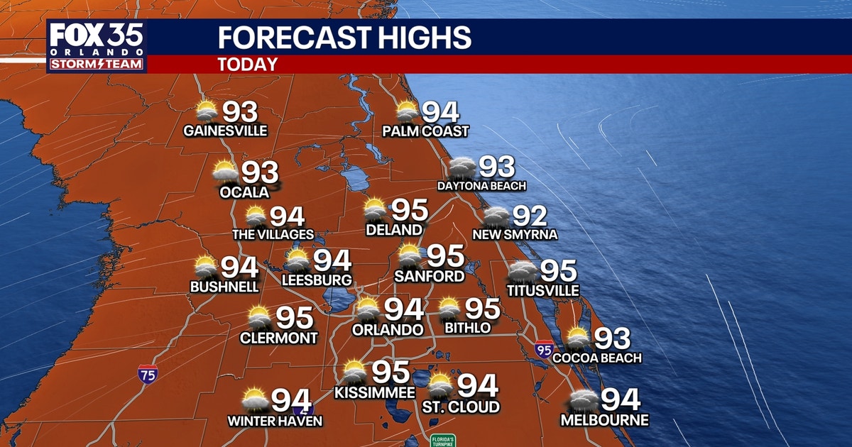Orlando weather: Heat, humidity and scattered storms continue for Central Florida