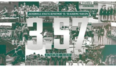 Jacksonville Athletics Raises Bar On Academic Success For Fifth-Straight School Year