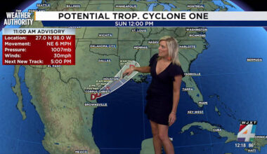 Meteorologist Katie Garner has your Forecast