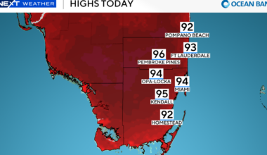 More dangerous heat expected in South Florida ahead of NEXT Weather Alert day Thursday