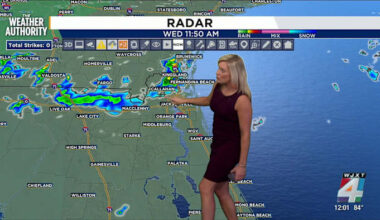 Jacksonville braces for heat and showers as summer like pattern continues.
