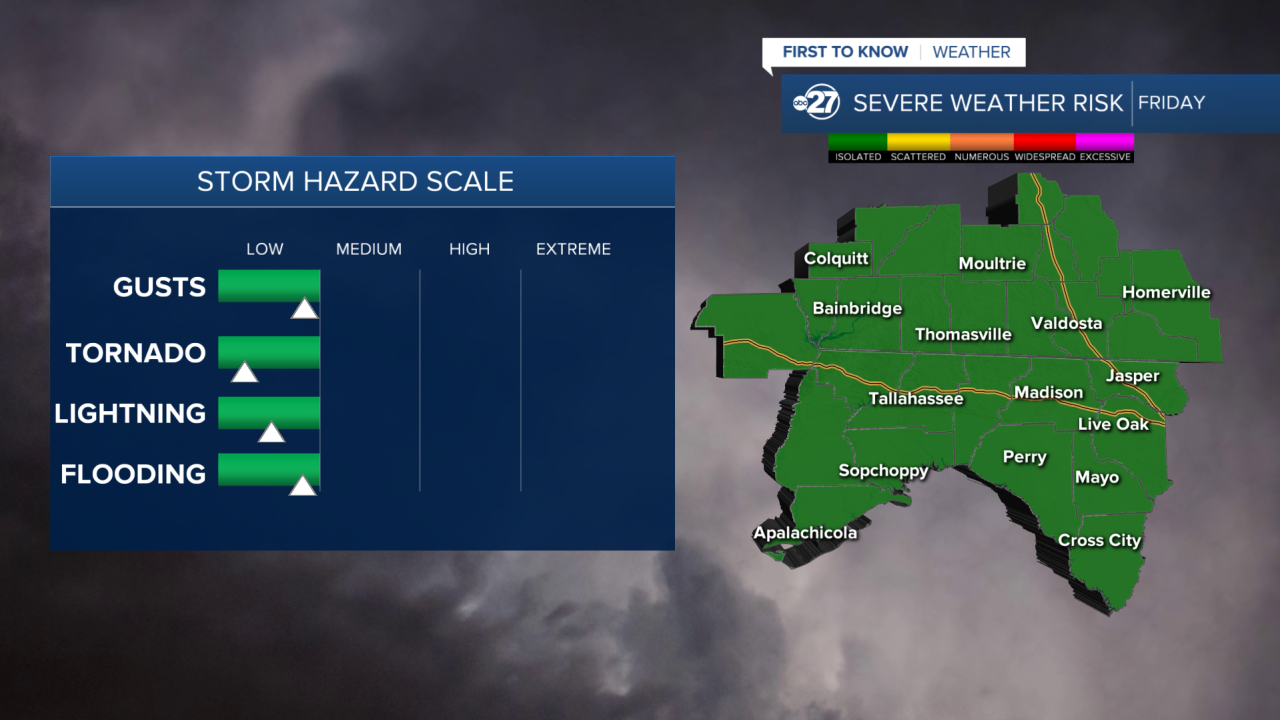 Severe Storm Risk Friday (6/19/2026)