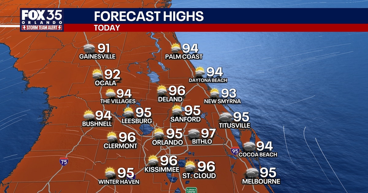 Orlando weather: Major heat as strong storms move across Central Florida