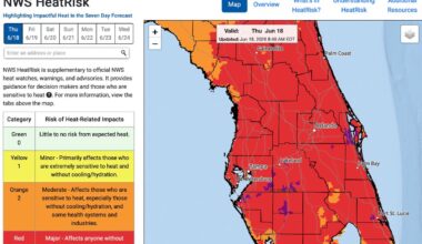 Tampa Bay is under a heat advisory. What to know about the hot temperatures