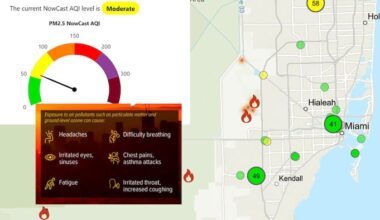 Air quality alert in effect in Miami-Dade and Broward counties: National Weather Service