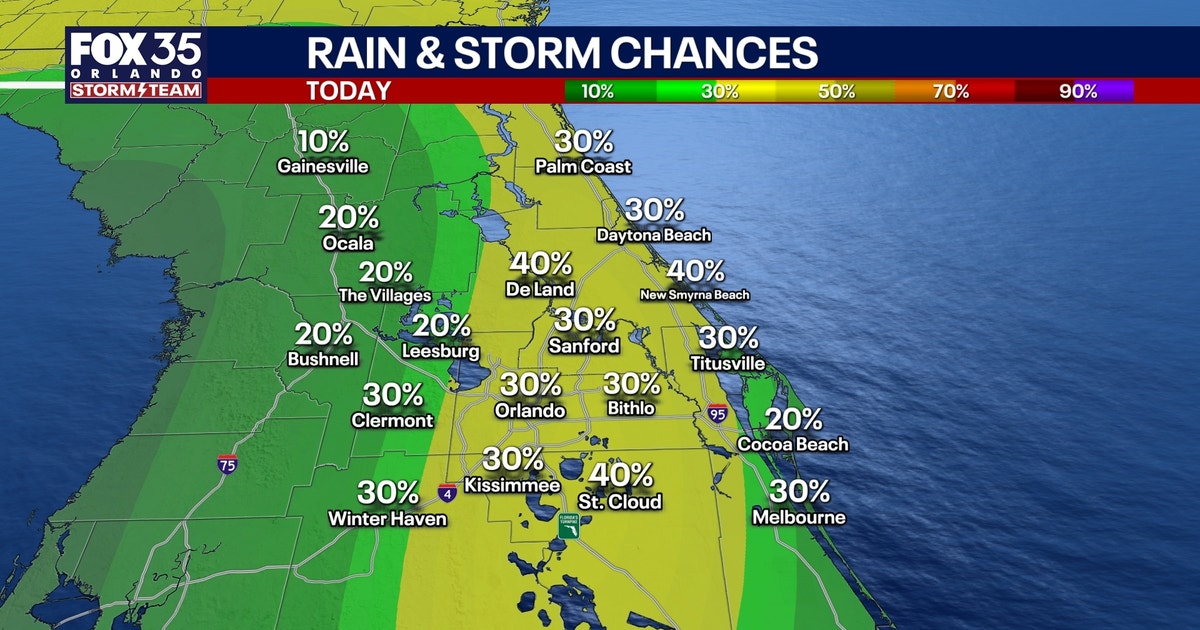 Orlando weather: Lower rain chances as temperatures reach the mid-90s