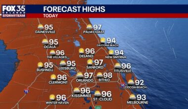 Orlando weather: Major heat continues across Central Florida