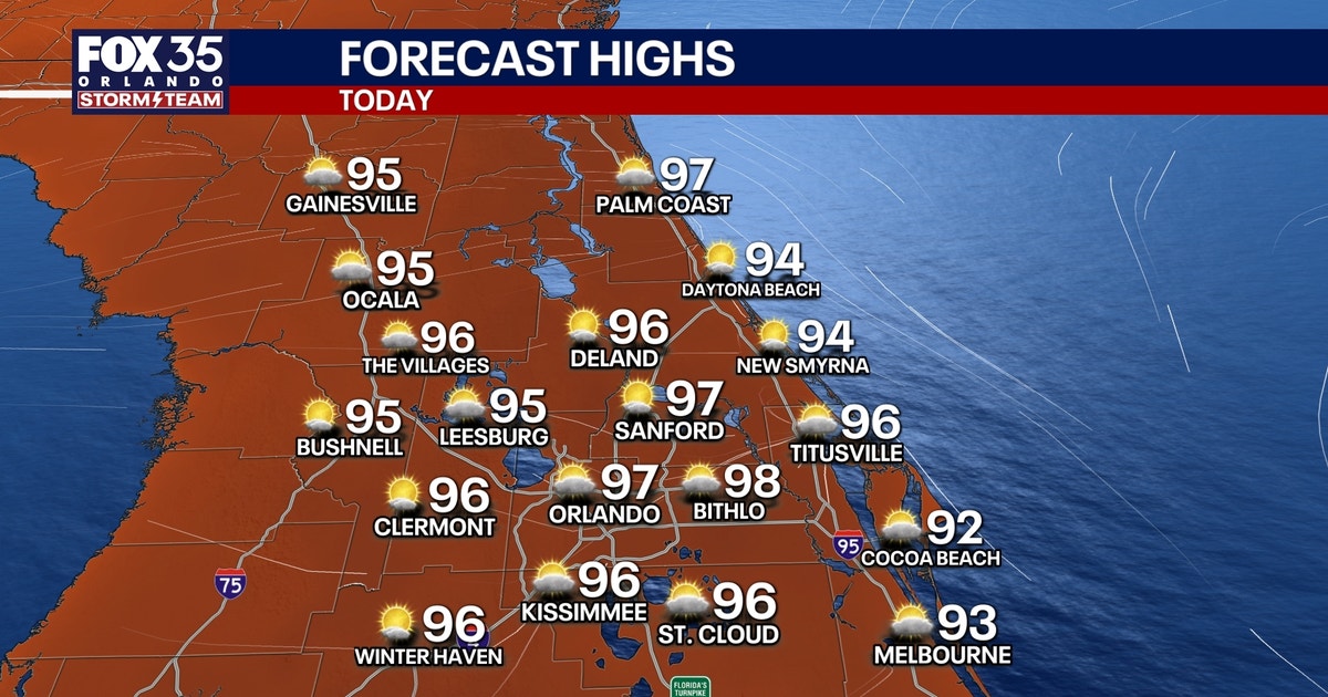 Orlando weather: Major heat continues across Central Florida