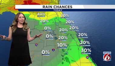 Limited rain chances keeping dangerous heat locked in for Central Florida