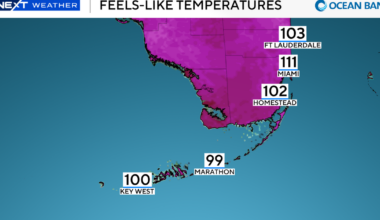 South Florida to see another day of dangerous heat, lingering wildfire smoke leading to health concerns