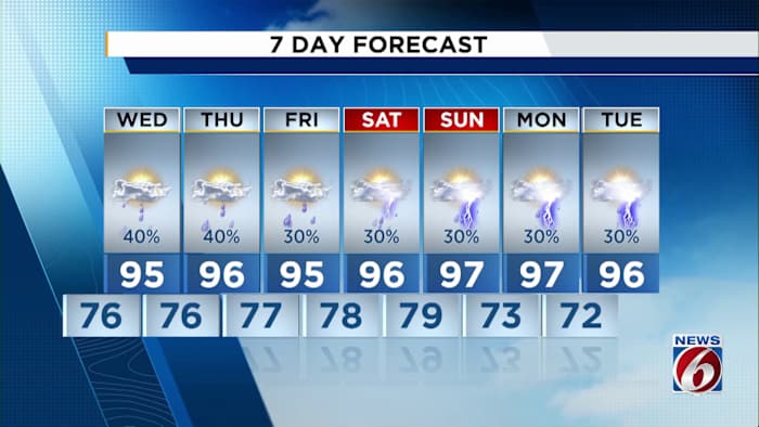 Storms become more widespread in Central Florida on Wednesday
