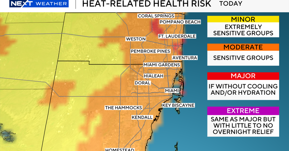 Another hazy, hot, humid day ahead for South Florida but "feels-like" temperatures won't be as warm