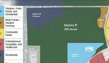 ‘A soccer stadium is not a good fit’: Neighbors push back as Sporting JAX releases stadium district map