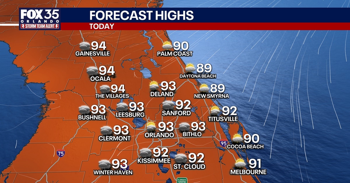 Orlando weather: Showers, storms and continued heat expected for Central Florida