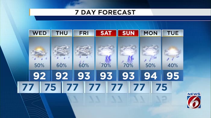 More stormy weather ahead for Central Florida