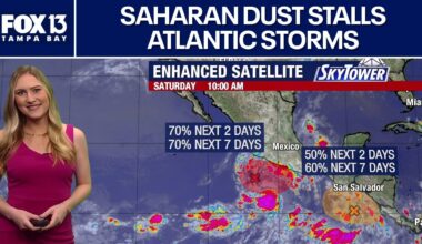 Tropics quiet as Saharan dust keeps storms at bay