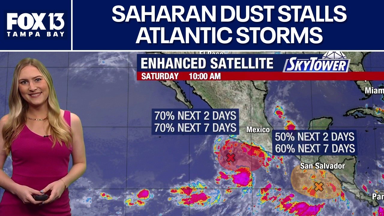 Tropics quiet as Saharan dust keeps storms at bay