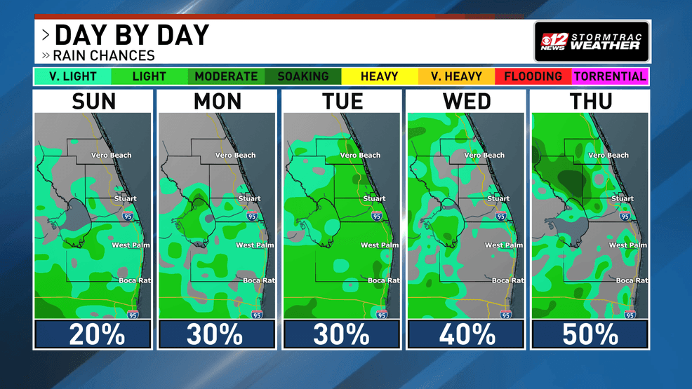 Rain chances increase mid-week as more tropical moisture creeps back into the area. (WPEC)