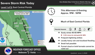 Severe storm risk present, funnel cloud ‘can’t be ruled out’ – Orlando Sentinel
