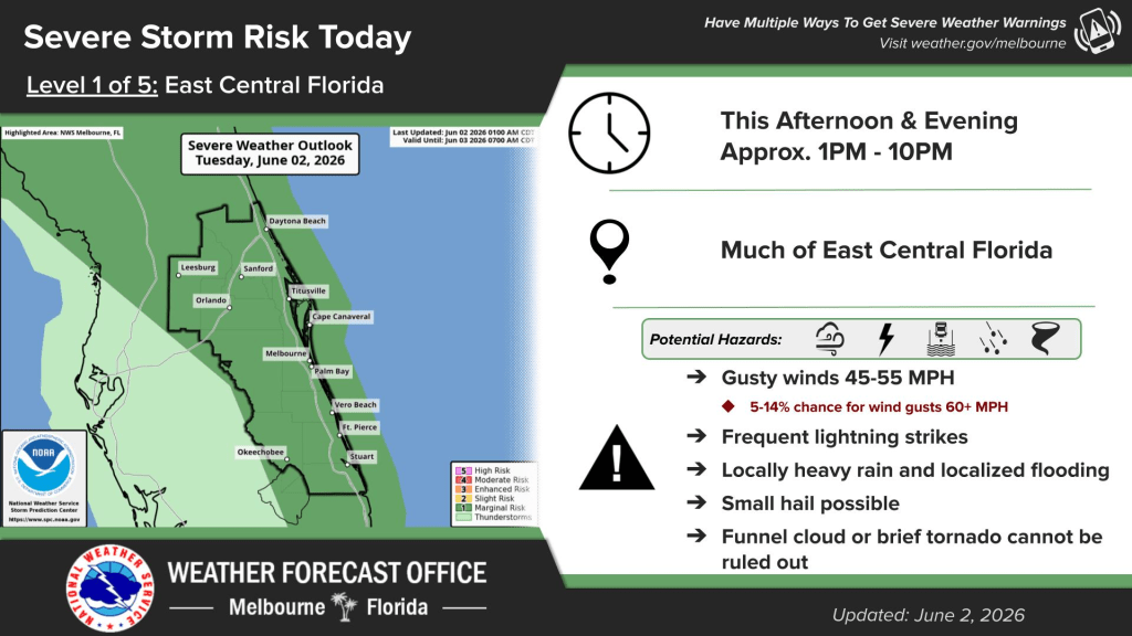 Severe storm risk present, funnel cloud ‘can’t be ruled out’ – Orlando Sentinel