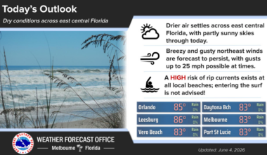Partly sunny skies and temperatures in the 80s across Central Florida – Orlando Sentinel