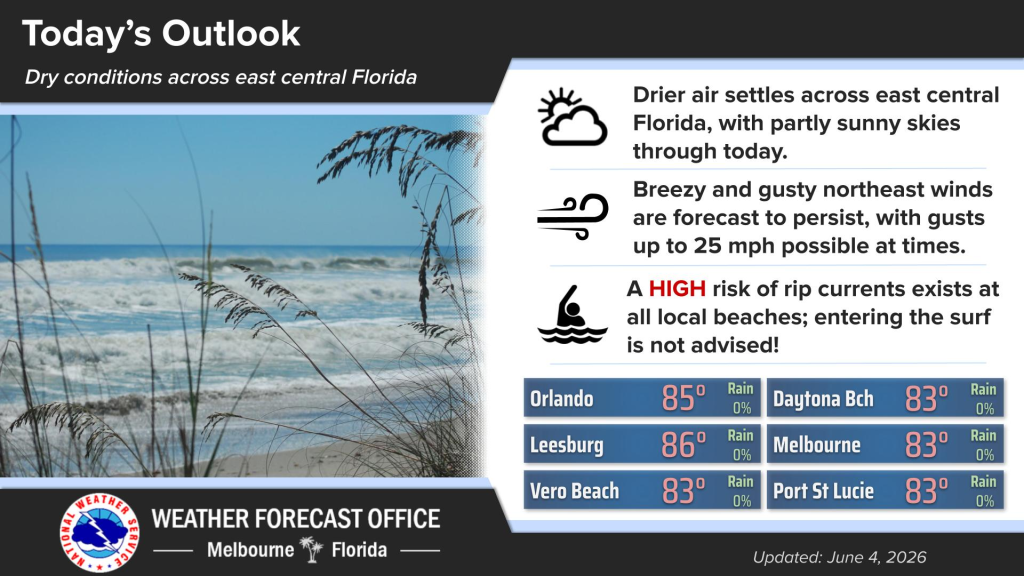 Partly sunny skies and temperatures in the 80s across Central Florida – Orlando Sentinel