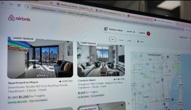FIFA World Cup could boost Airbnb demand in Miami this summer – NBC 6 South Florida
