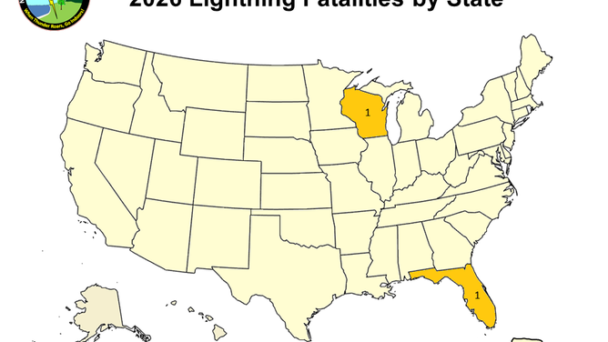 2026 lightning fatalities as of June 1. lightning fatalities