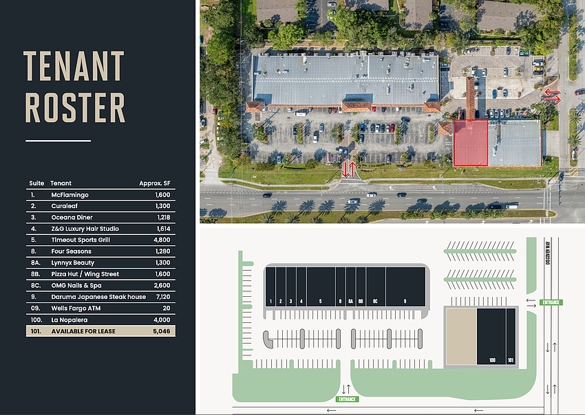 Muscle Burger is planned in unit 8B of Hodges Plaza in the space previously occupied by Pizza Hut/WingStreet.