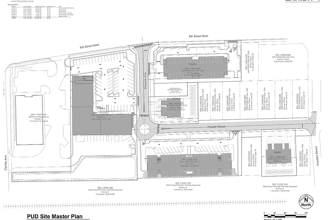 Eastside residential, commercial development gains Council’s OK