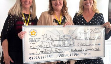 A $20,000 donation to the Betty Griffin Center was accepted by CEO Kelly Franklin.