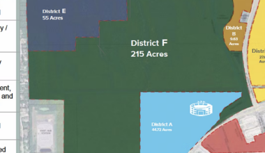 Sporting JAX releases site map for Town Center-area district