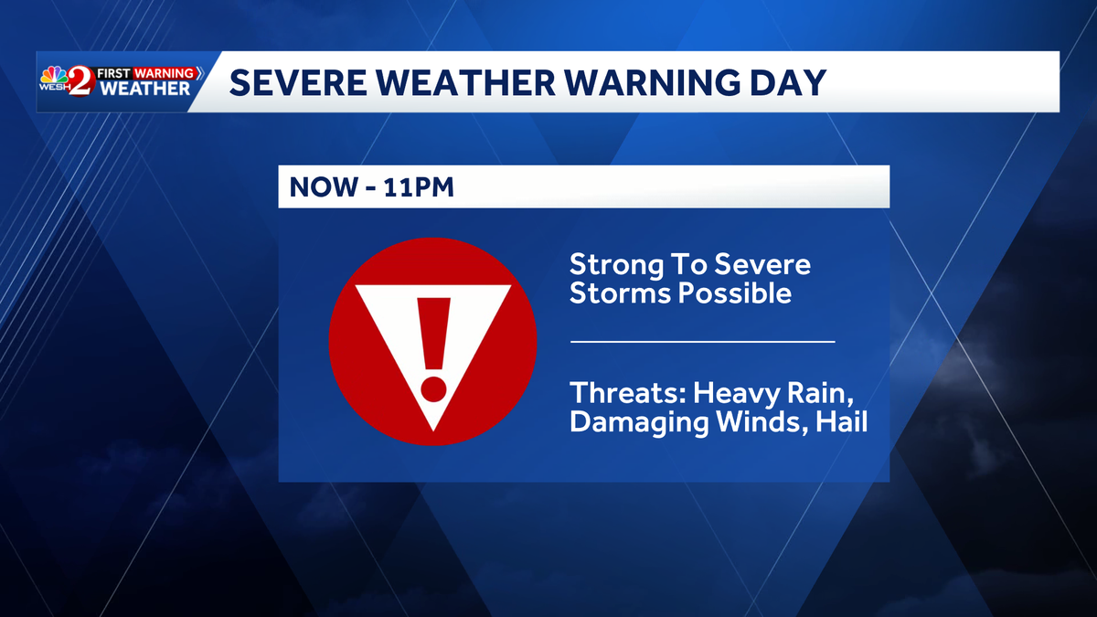 Storms, gusty winds possible in parts of Central Florida