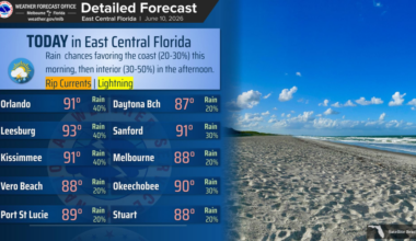 Rain chances increase inland and along the coast, heat wave incoming – Orlando Sentinel