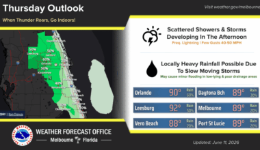 Showers in the morning and afternoon with local flooding possible – Orlando Sentinel