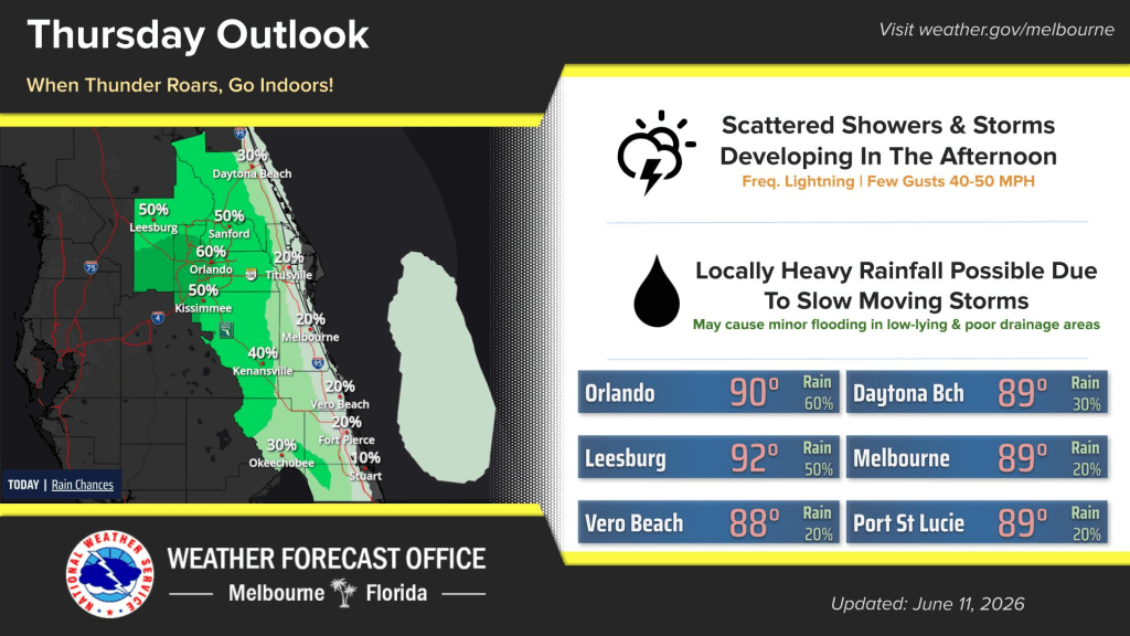 Showers in the morning and afternoon with local flooding possible – Orlando Sentinel
