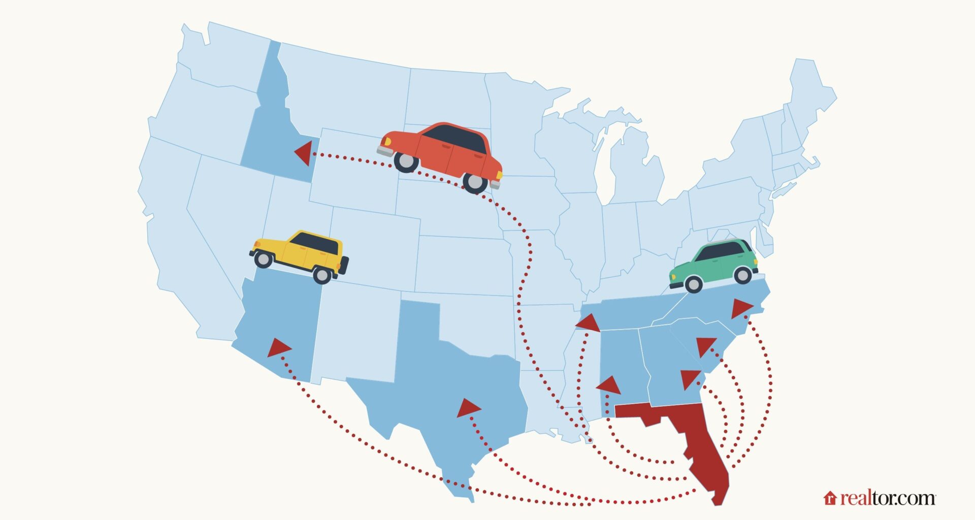 Why Retirees Are Fleeing Florida for 'Halfback' State
