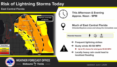 High temperatures and lightning storms expected to hit Central Florida – Orlando Sentinel