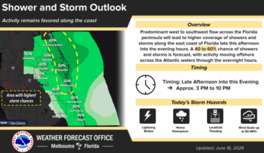 Scattered showers and storms mixed with intense heat for Central Florida – Orlando Sentinel