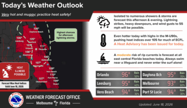 Central Florida receives heat advisory for hot, muggy and wet Thursday – Orlando Sentinel