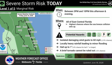 Marginal risk for storms and heat advisory for Central Florida – Orlando Sentinel