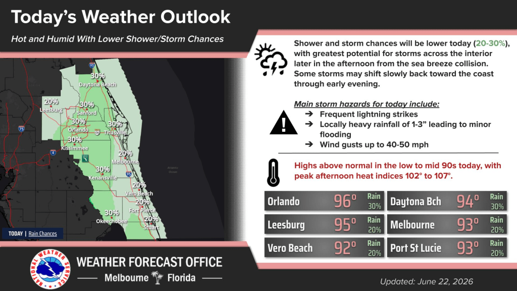 Hot and humid weather with rain and storms expected in the afternoon – Orlando Sentinel