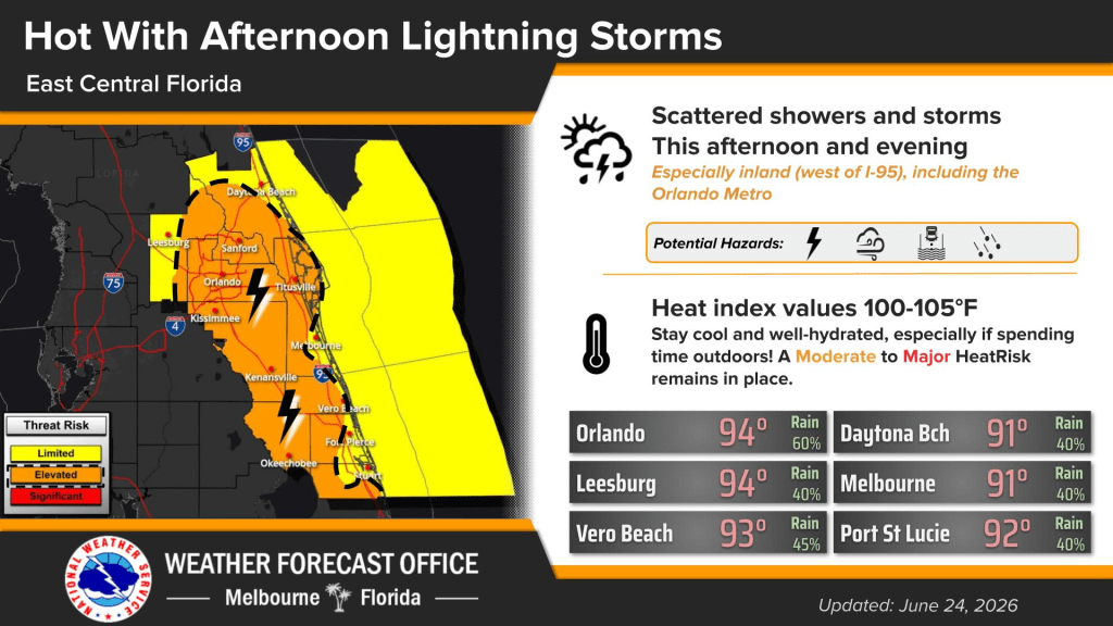 Hot, humid temperatures and afternoon lightning storms expected – Orlando Sentinel